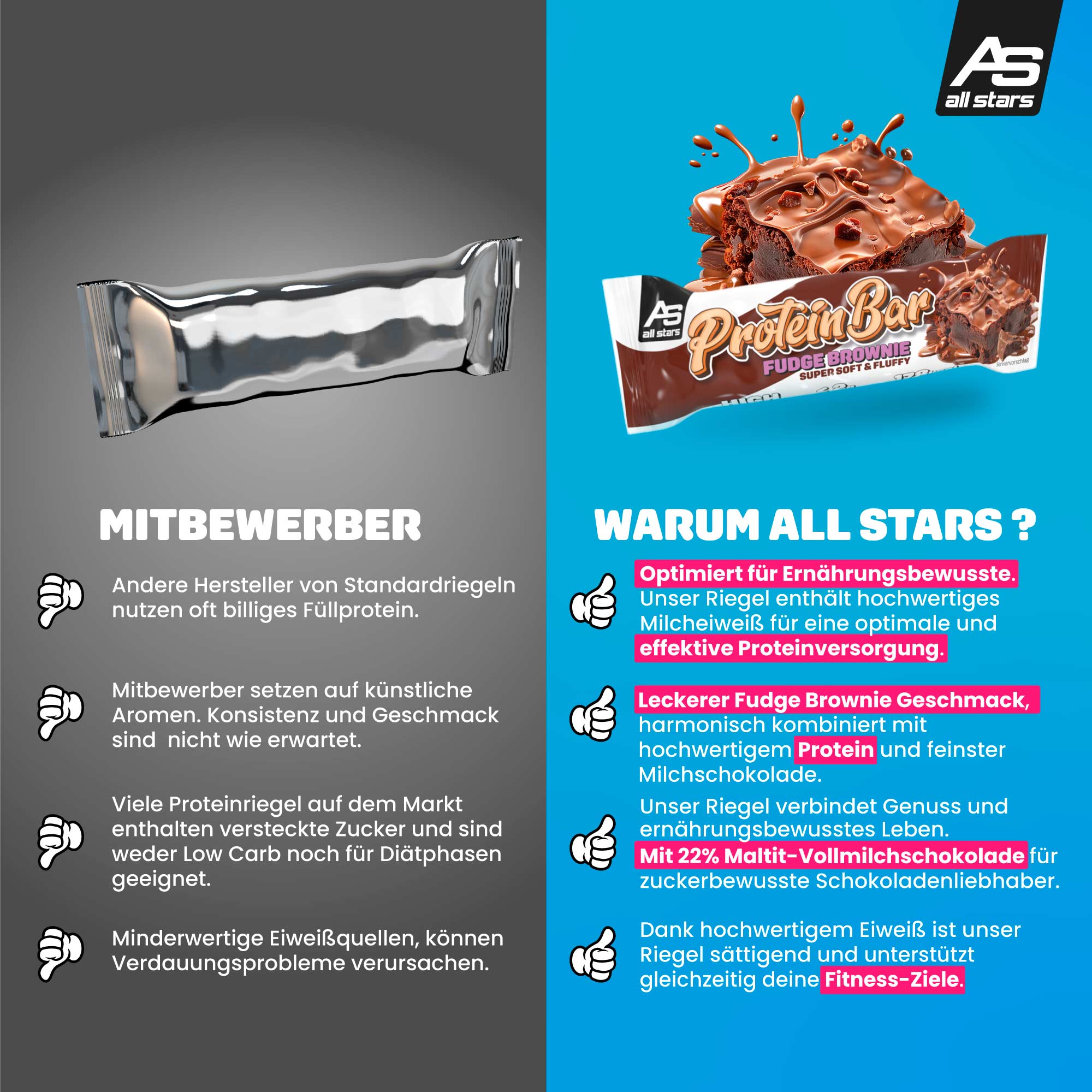 all-stars-protein-bar-soft-fluffy-50g image 7