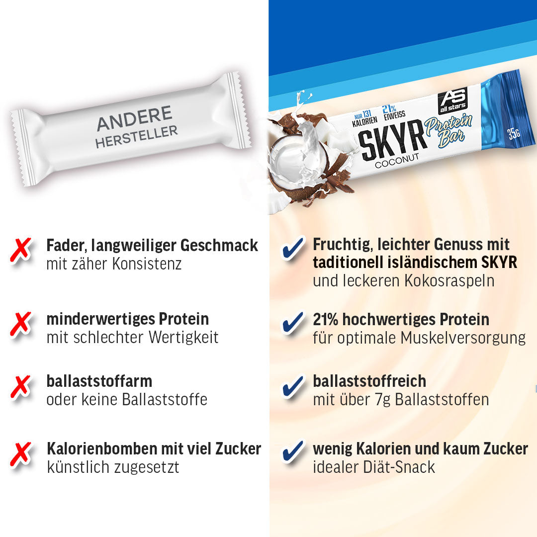 all-stars-skyr-protein-riegel-cocos-35g image 4