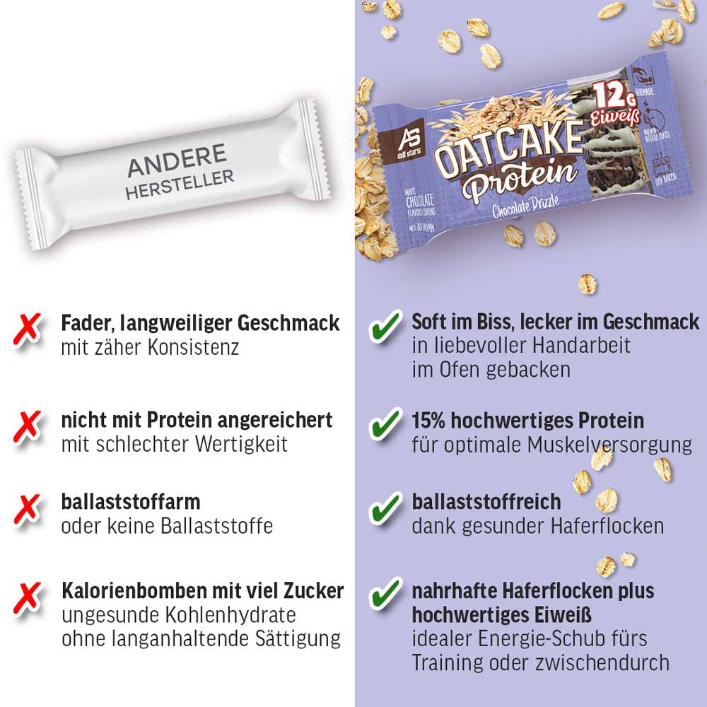 all-stars-oatcake-protein-bar-80g-hafer-proteinriegel image 8