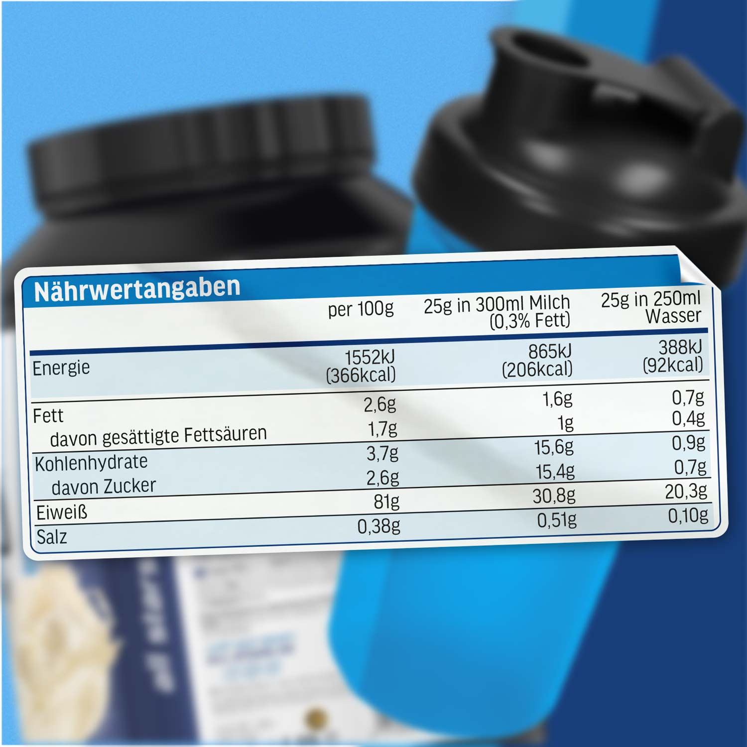 all-stars-hy-pro-protein-2000-g-dose image 7