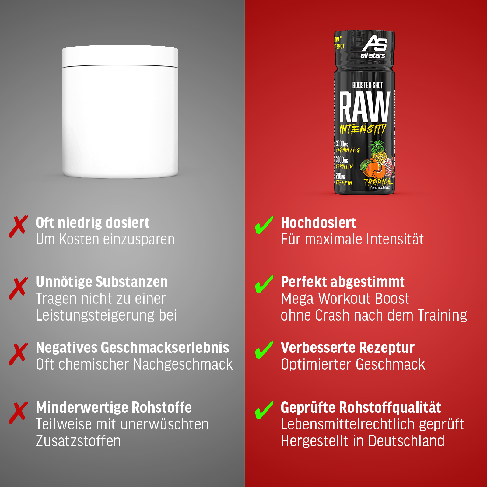 all-stars-intensity-booster-shot-60-ml-pre-workout-rtd image 7