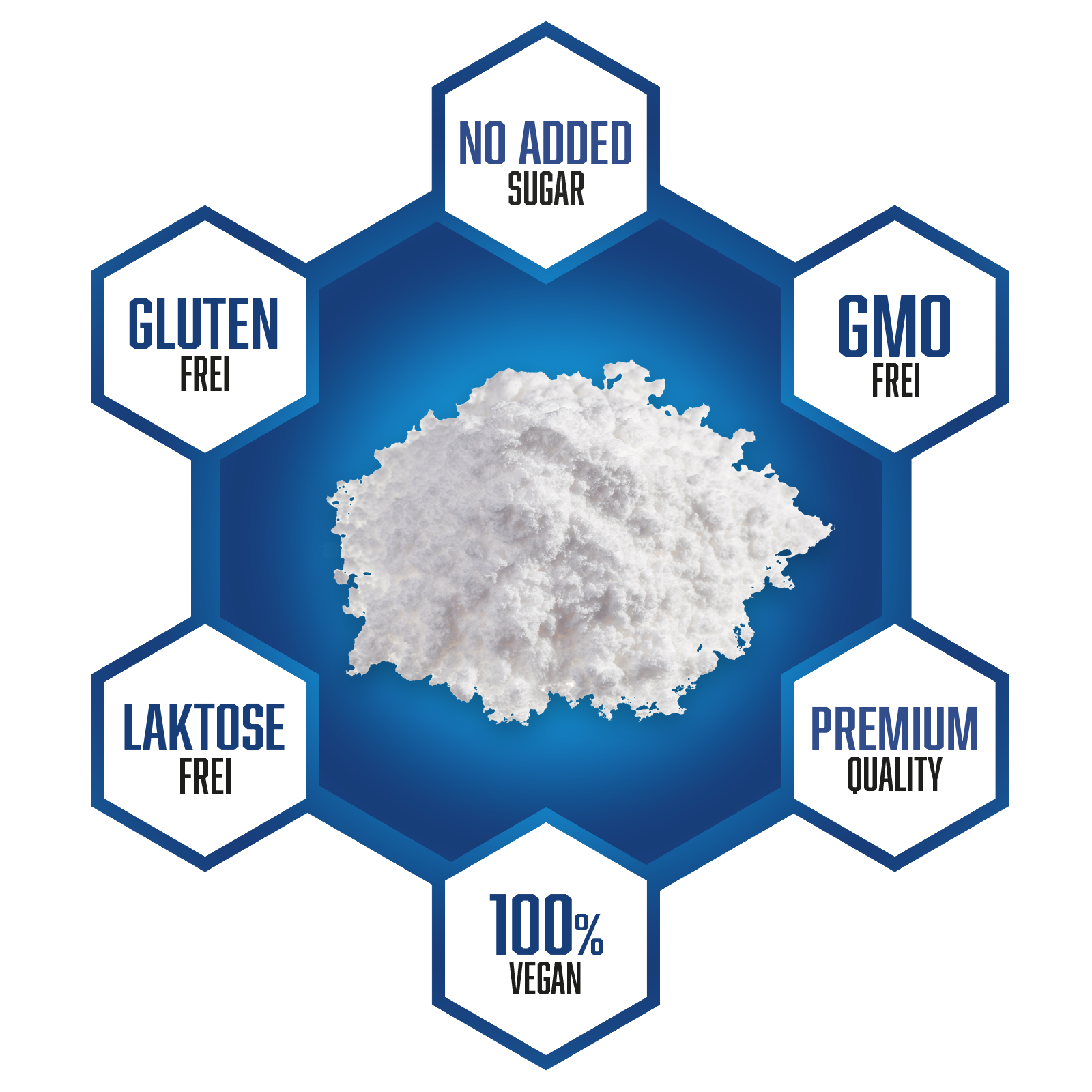 all-stars-creatin-monohydrat-pulver-dose-500-g image 2