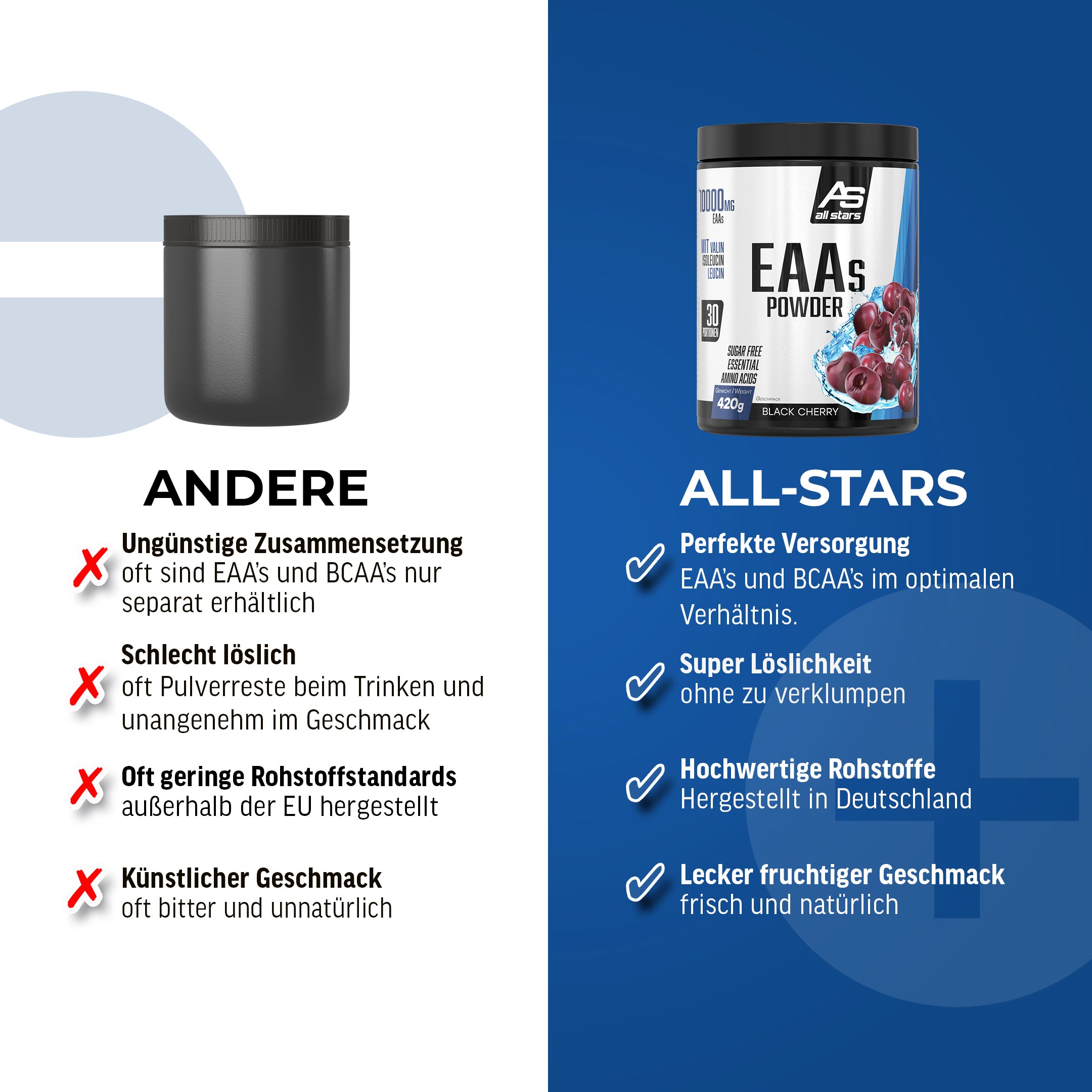 all-stars-eaas-powder-essentielle-aminos-uren-pulver image 4