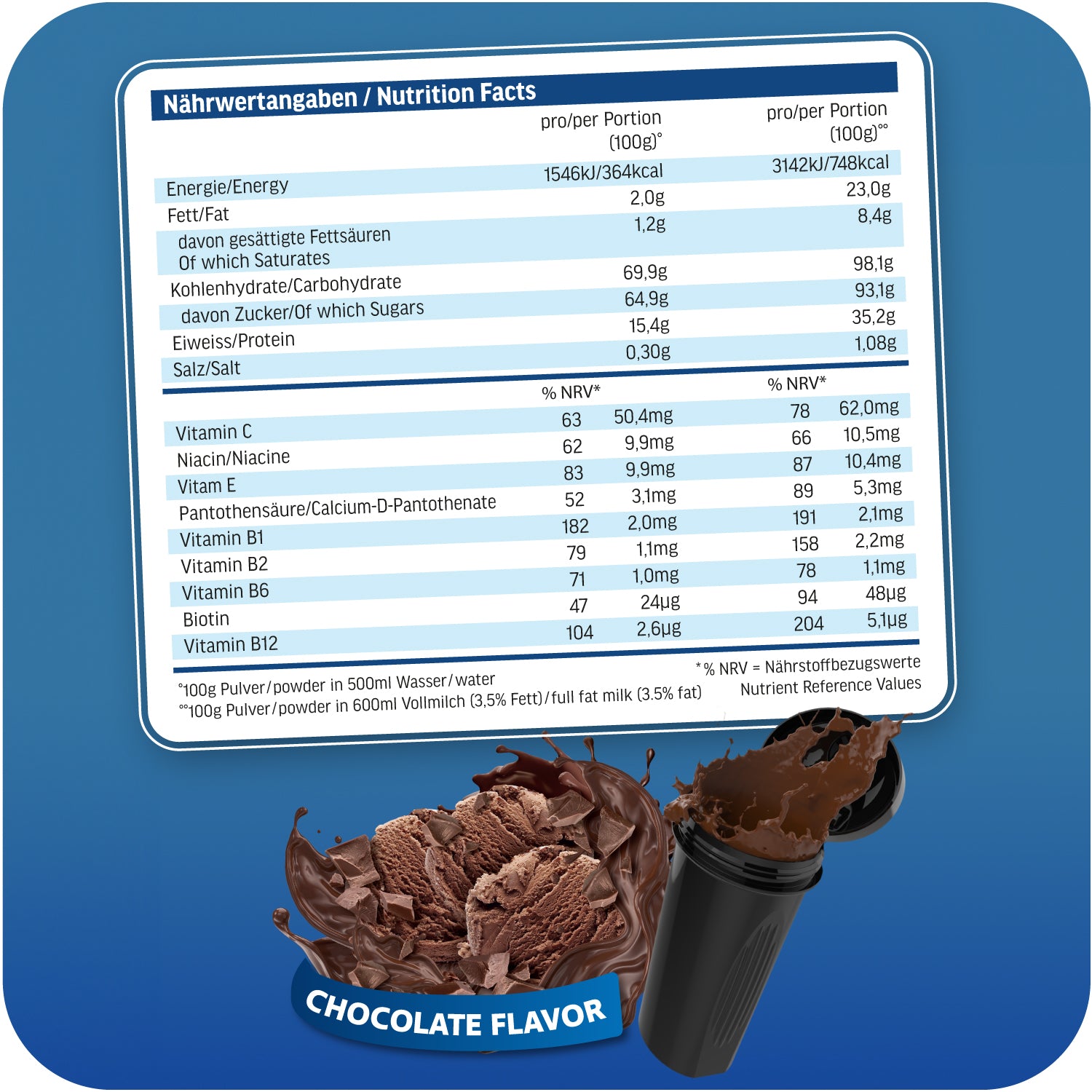 all-stars-ultimate-mass-gain-weight-gainer-2000g-dose image 5