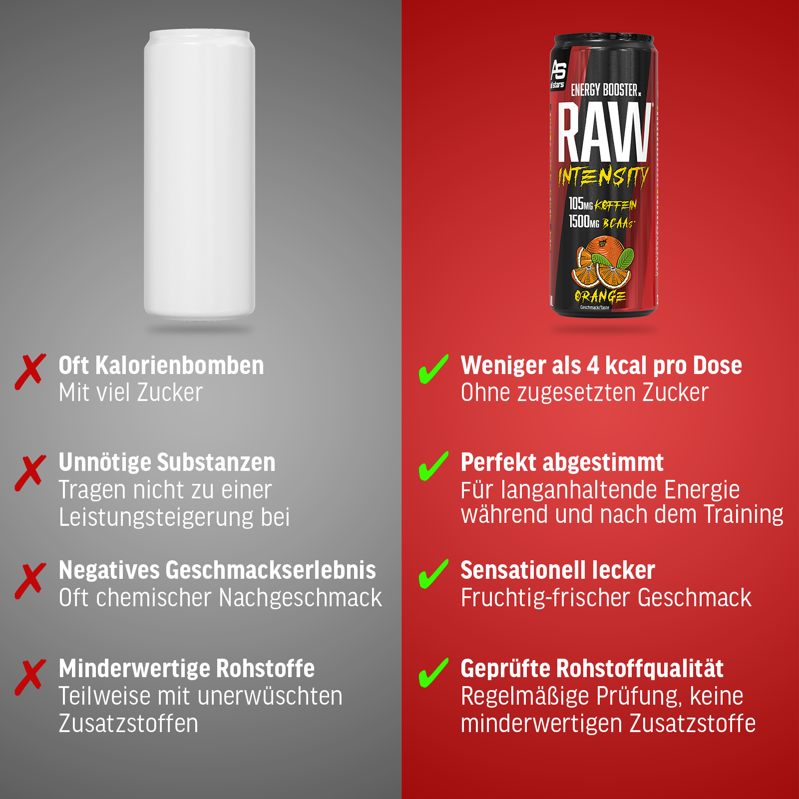 all-stars-raw-intensity-energy-drink-330-ml-dose-orange image 4